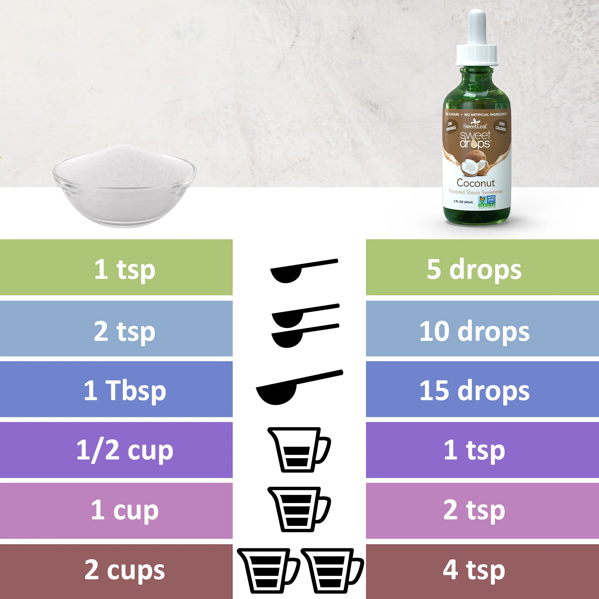 Coconut Sweet Drops®, 2 oz - Image 3
