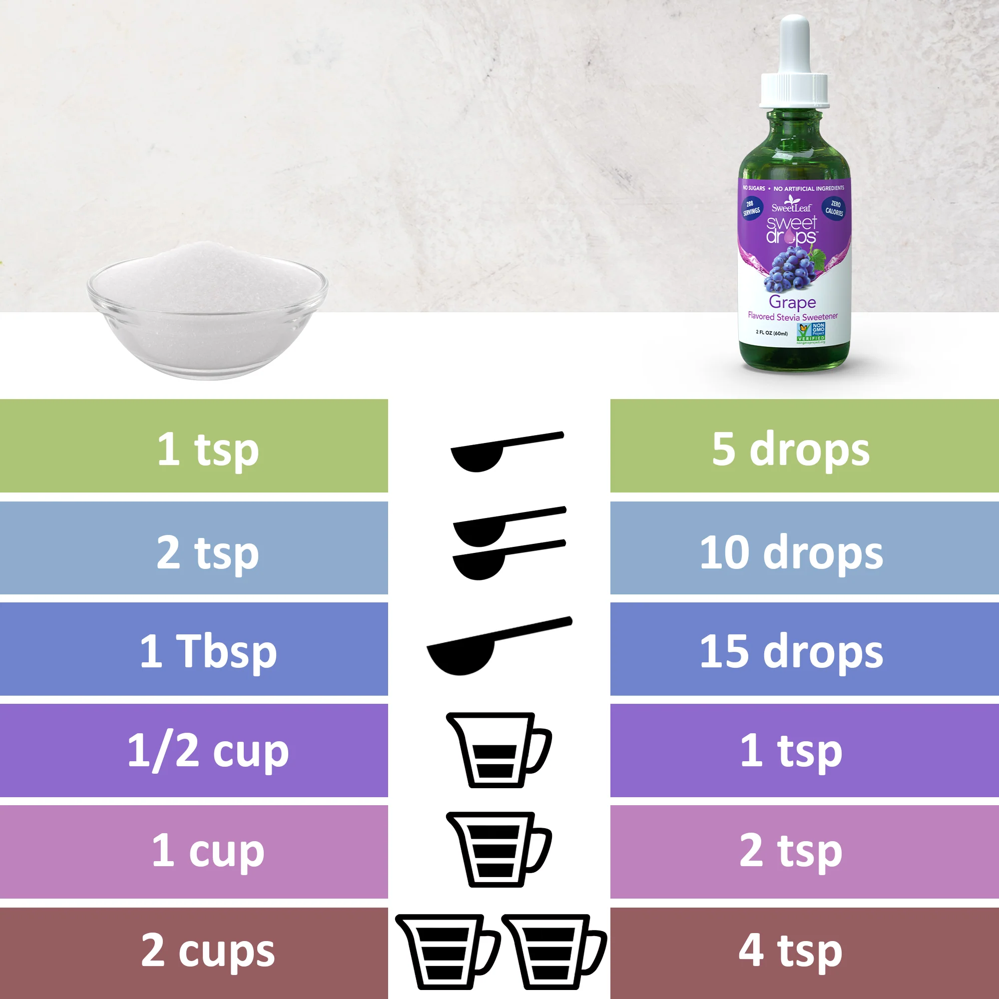 Grape Sweet Drops®, 2 oz - Image 3