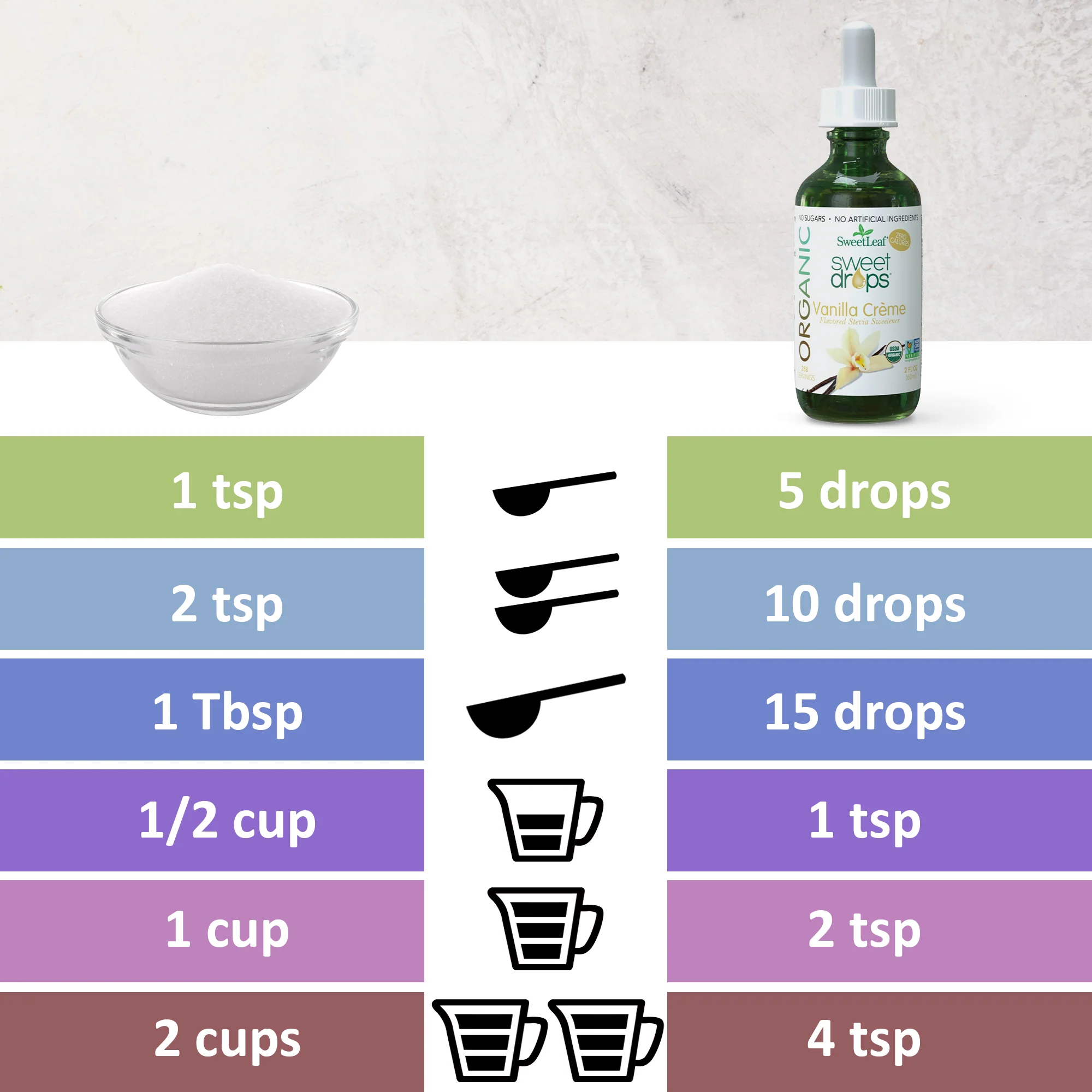 Organic Vanilla Crème Sweet Drops®, 288 servings - Image 3