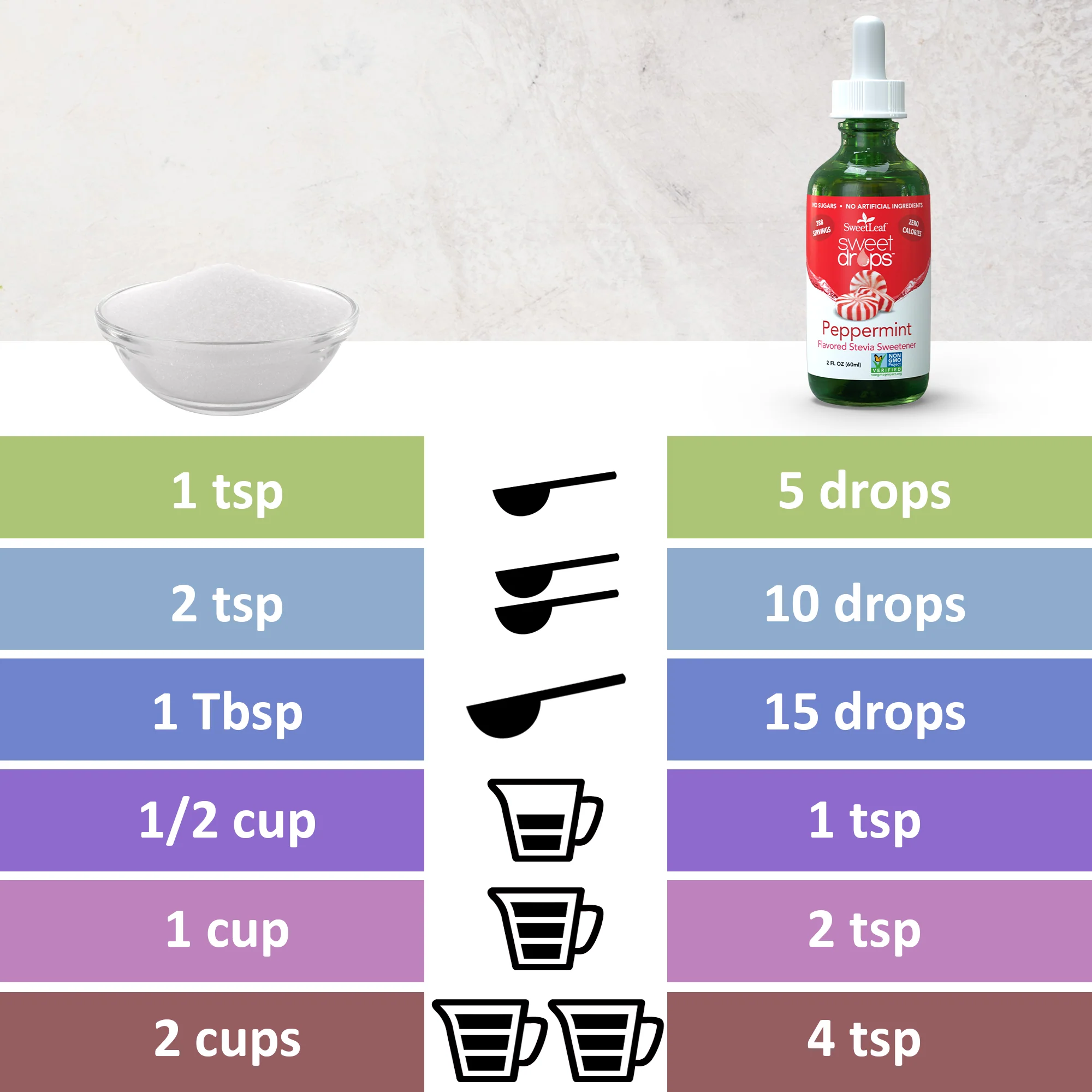 Peppermint Sweet Drops®, 2 oz - Image 3
