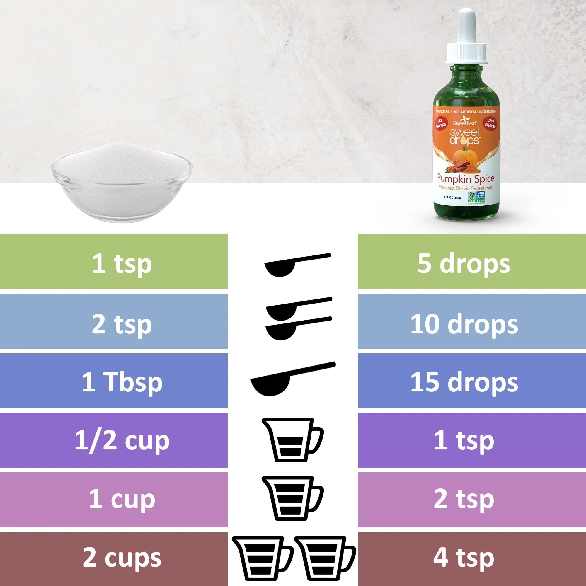 Pumpkin Spice Sweet Drops®, 2 oz - Image 3