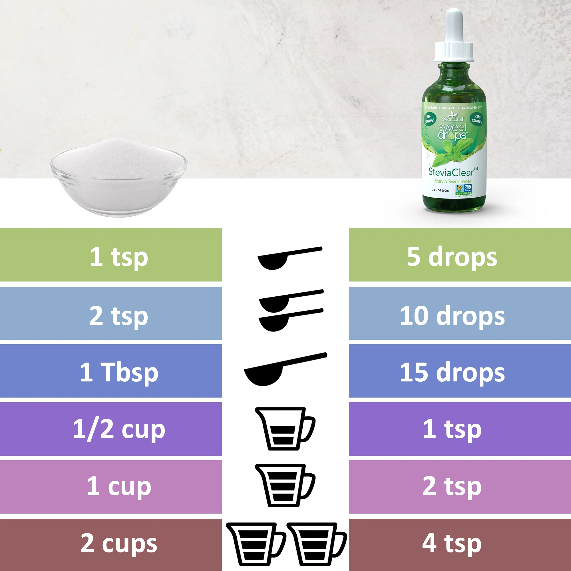 SteviaClear® Sweet Drops®, 2 oz - Image 3